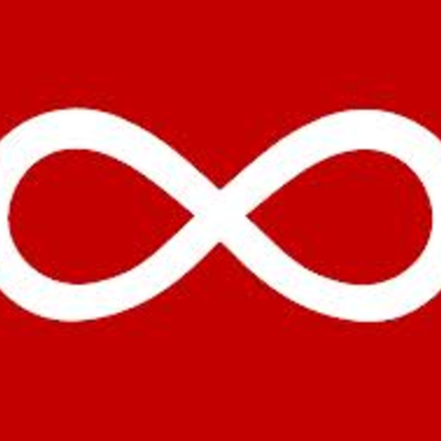 Timeline: Metis Timeline