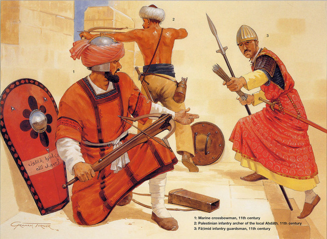 Fatimids conquer Egypt