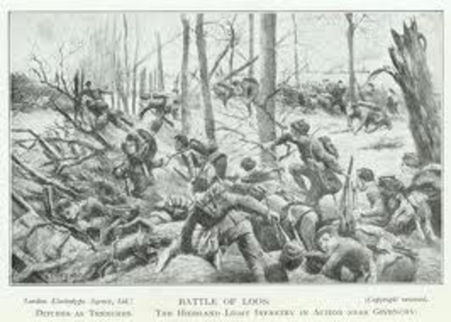 Start of Battle Loos
