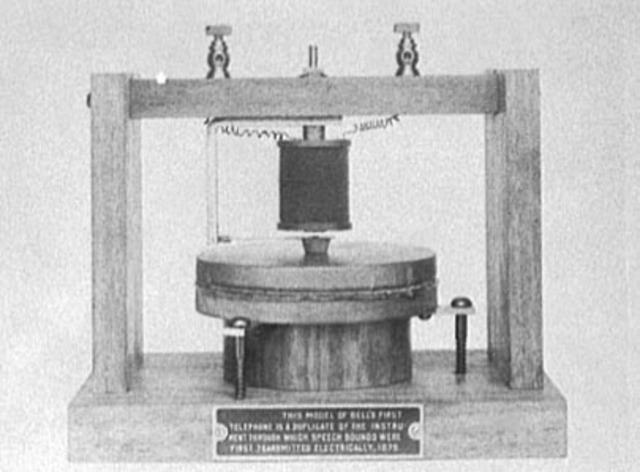Invention of Telephone