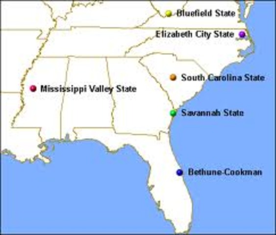 Founding of Bluefield State College