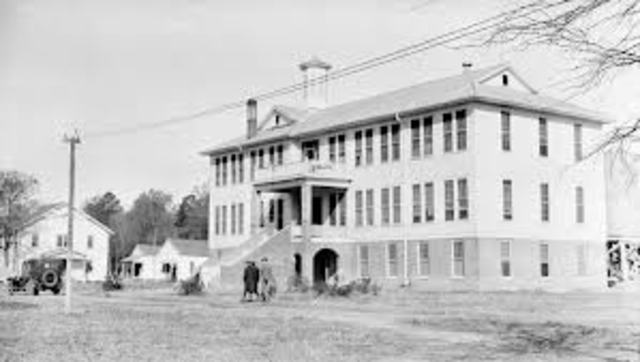 Founding of Jarvis Christian Institute