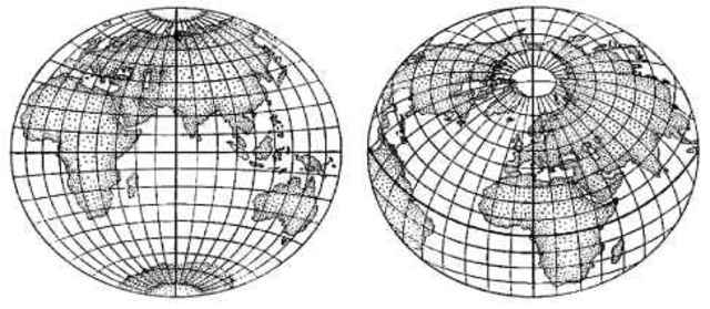 Пользовательский период