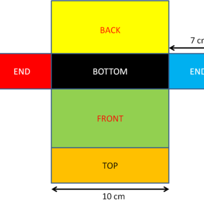 Timeline: year 7 maths lessons