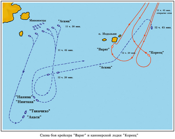 Начало обороны "Порт-Артура", бой крейсера “Варяг” и канлодки “Кореец”