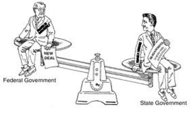Supply-Side Economics