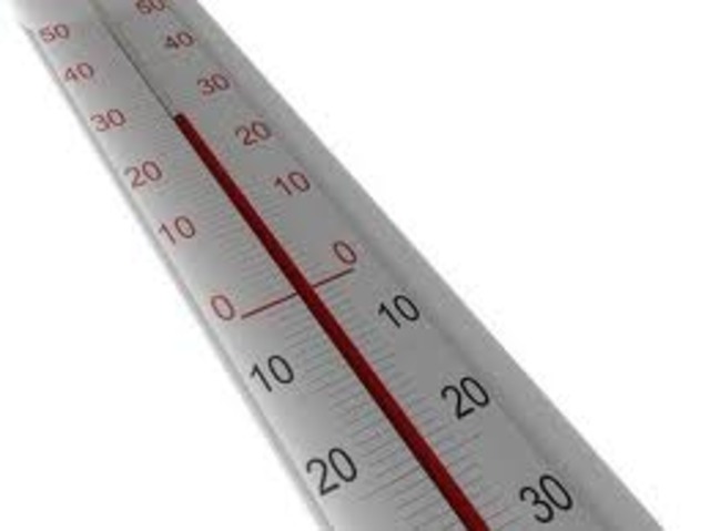 Galileoinvents thermoter