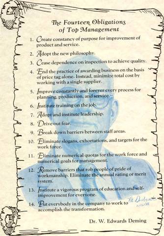 Woodrow Wilson Fourteen Points