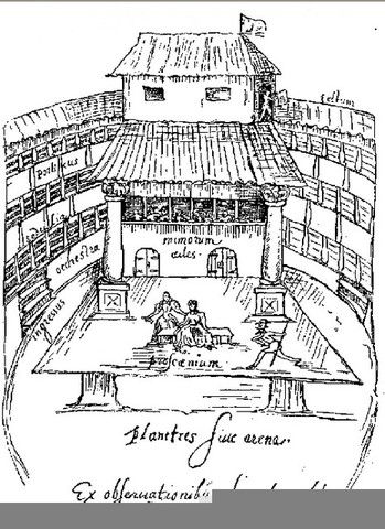 Globe Theater Built