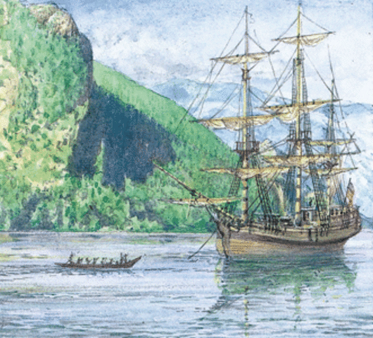 Columbia River-Environment