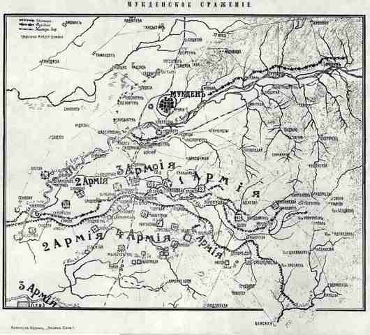 сражении при Мукдене