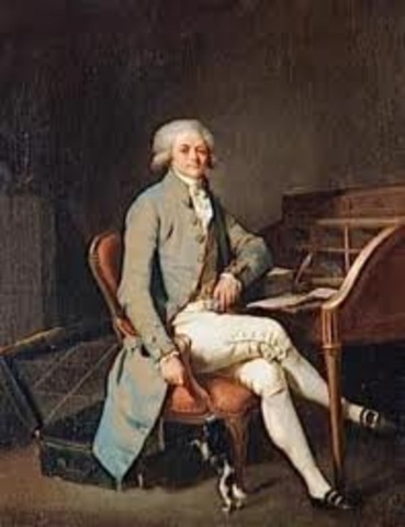 Robespierre is executed