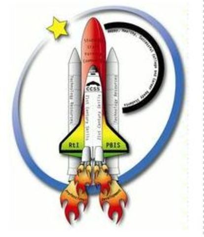 ELA and Math Investigation of Claims/Targets