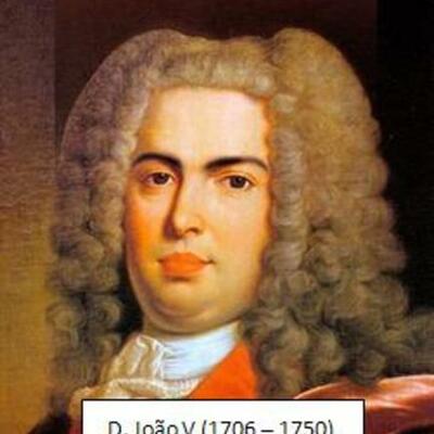 Timeline: A Monarquia Absoluta no Século XVIII