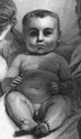 Shakespeare was born.