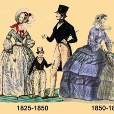 Timeline: Victorian Era