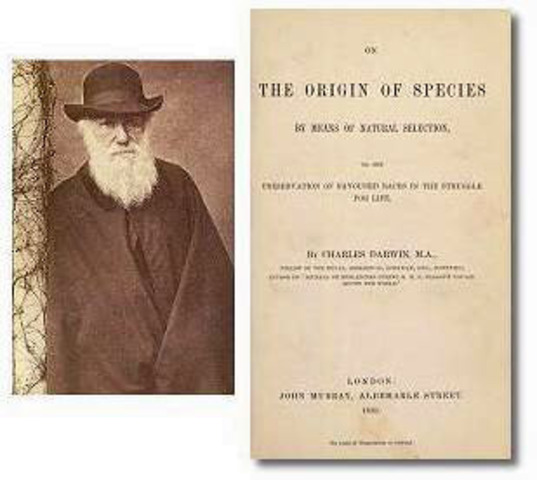 Chariles Darwin published Origin Of Species