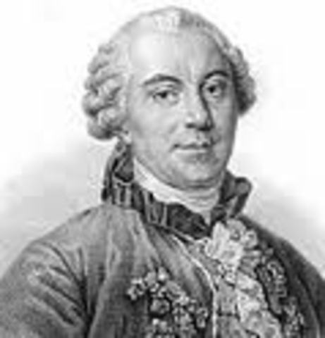 Buffon ( 1707-1788)