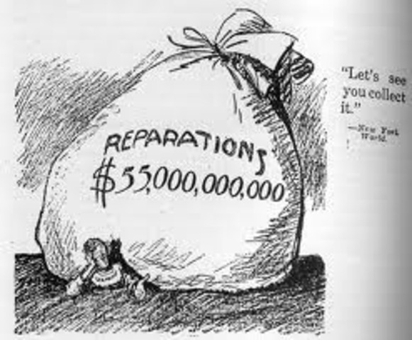 Reparations for WW II