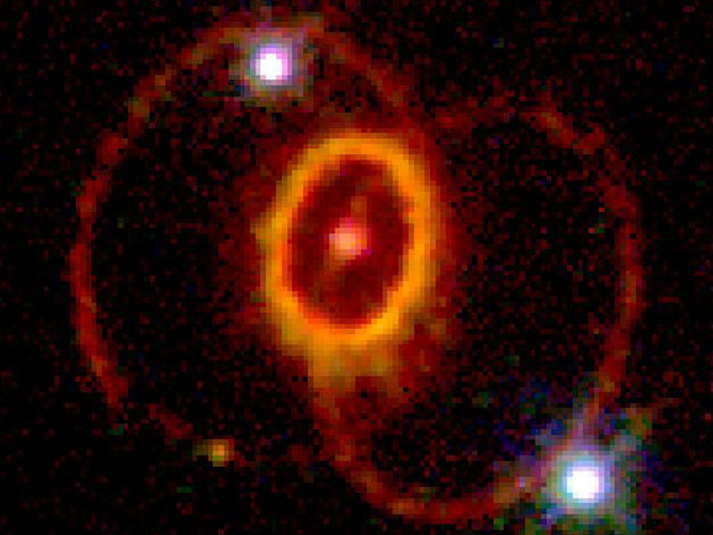 Supernova 1987A