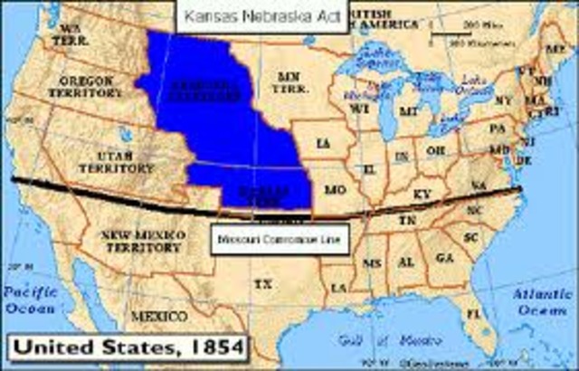 Congress passes the Kansas-Nebraska Act