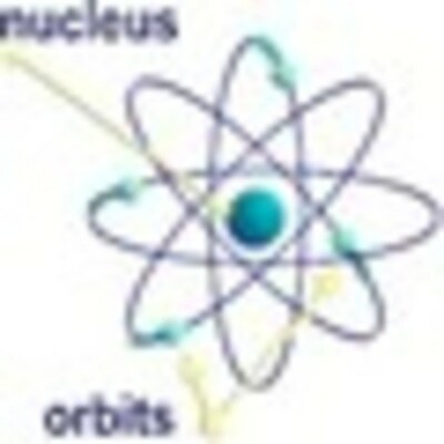 Timeline: history of radiation