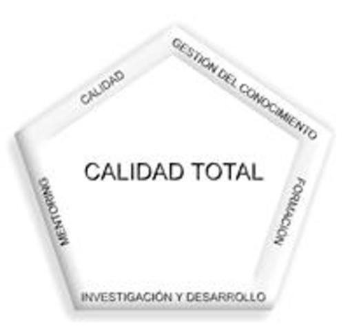 Quinta Etapa de la Calidad