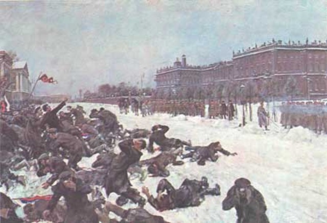 Кровавое воскресенье