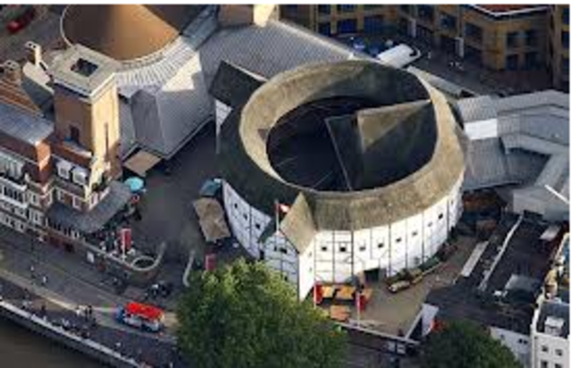 The Globe Theatre was built