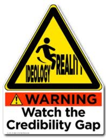 Credibility Gap