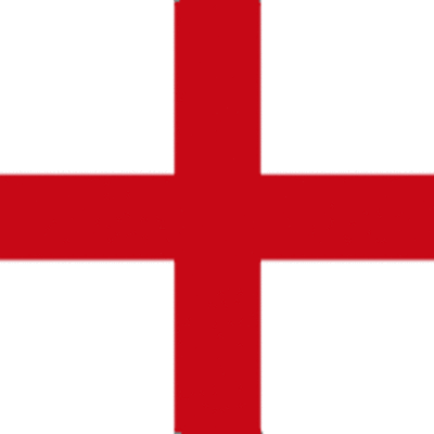 Timeline: England