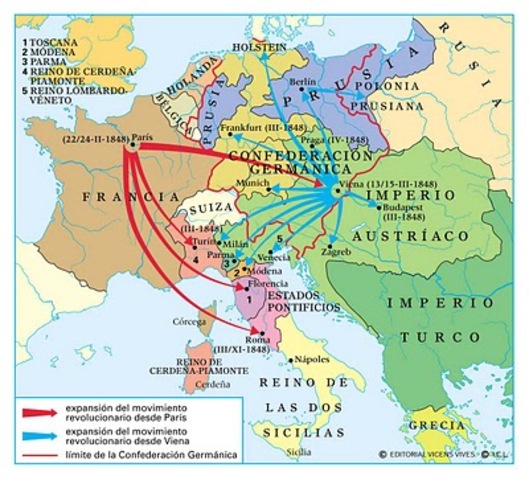 Primavera de los pueblos