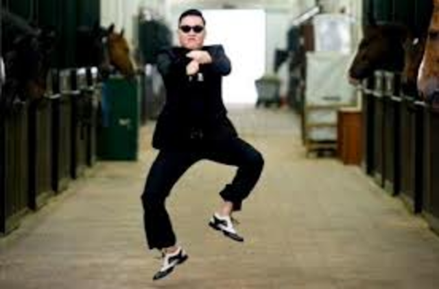 Gangnam Style Most Videos Viewed