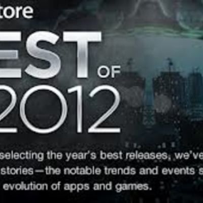 Timeline: 2012 Big Events