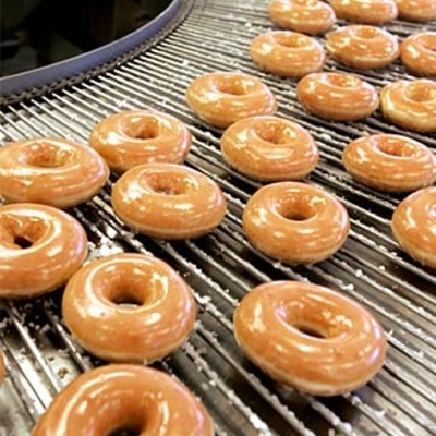Timeline: History of Krispy Kreme
