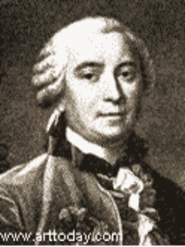 Evolución y degeneración (Buffon) (1707-1788)