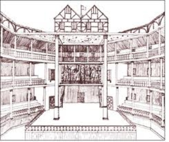 Building of the globe theater
