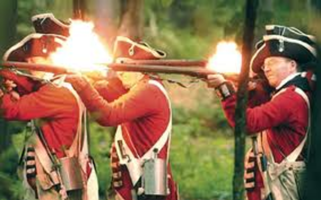 Struggles of winning the war