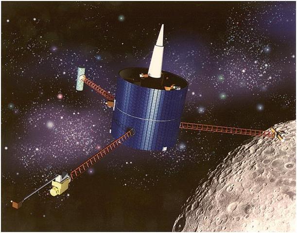 Lunar Prospector