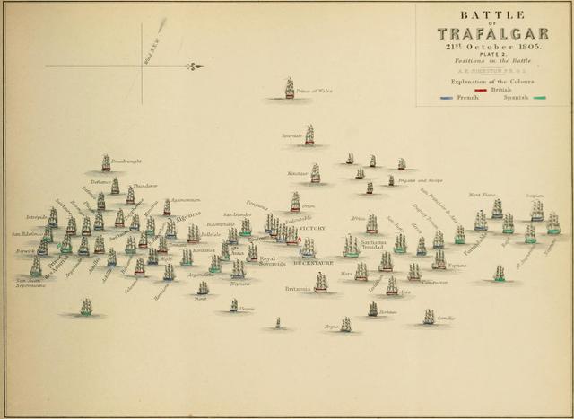 The British Fleet