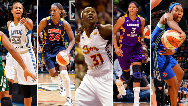 Creation of the WNBA