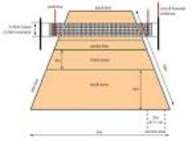 Volleyball Court