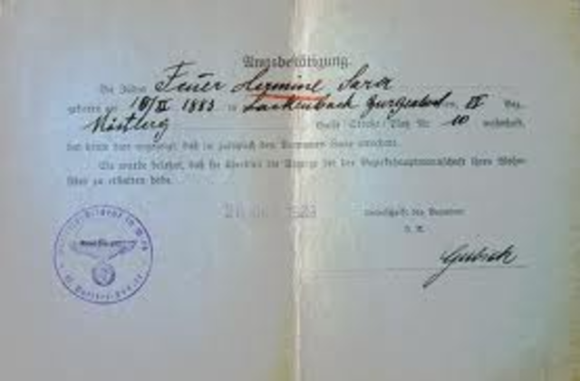 Law #174 - Jewish Name Change