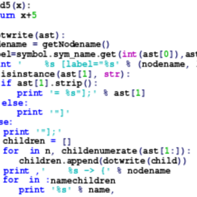 Timeline: 2.1.5 Programming Language Timeline Assignment