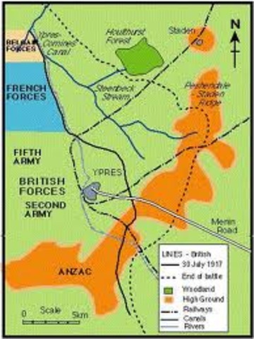 1st battle of Ypres