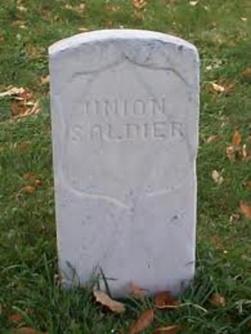 Began office that listed union soilders who were missing.