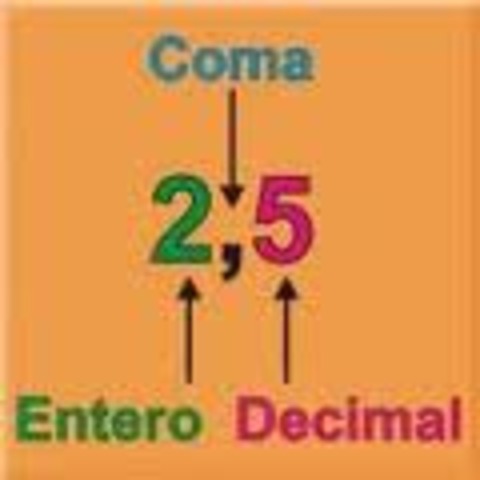 numeros decimales