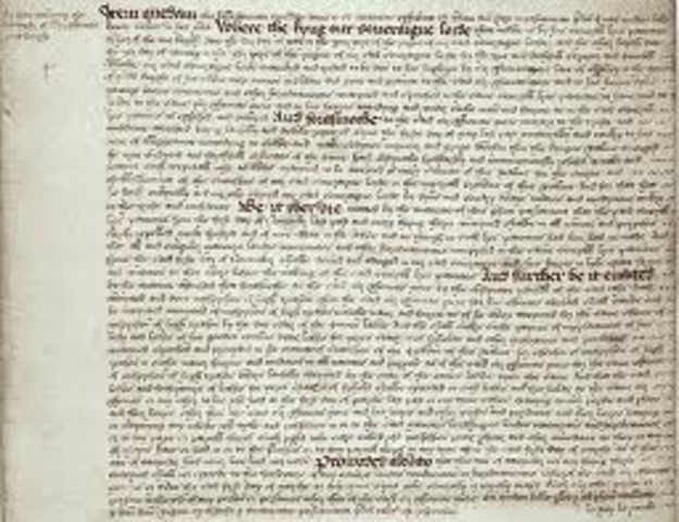 Act of Supremecy under King Henry VIII