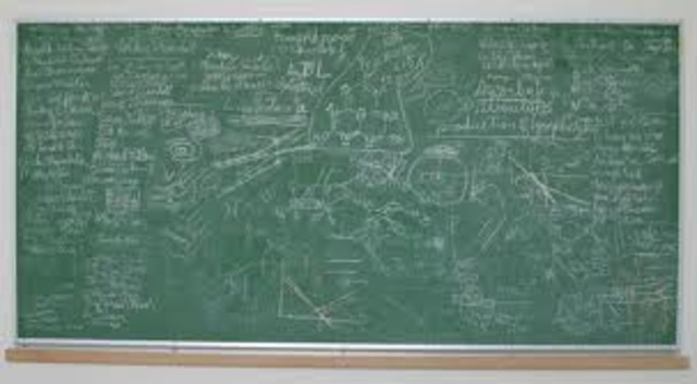 Introduction of the Chalkboard