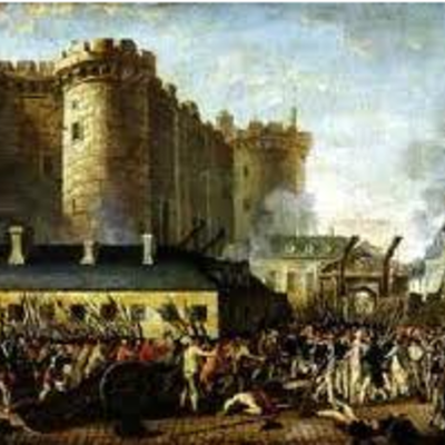 Timeline: French revolution